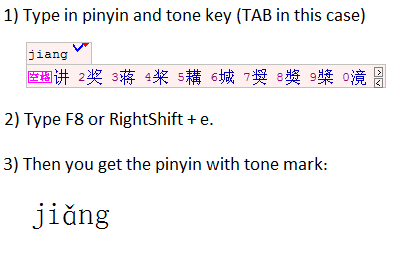 Tone Pinyin numbers