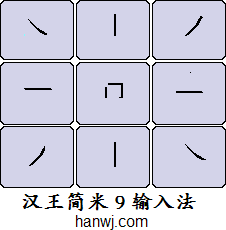 Stroke Writing Chinese Software
